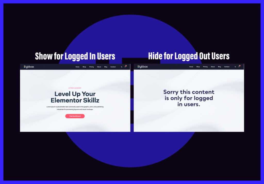 Website interface showing user-specific content access.